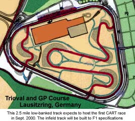 Lausitzring